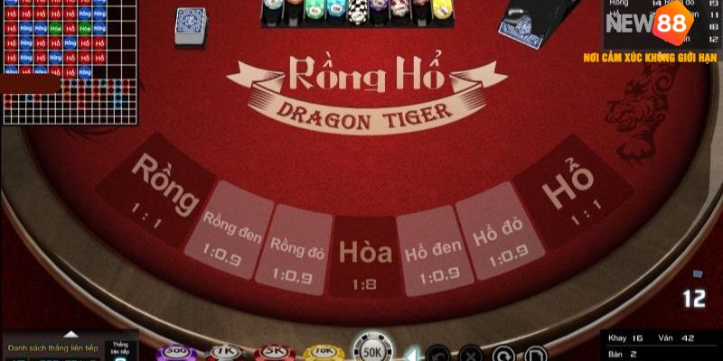 Giới thiệu tựa game Rồng Hổ đặc sắc